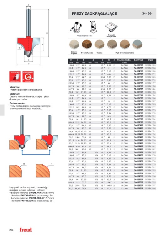 Frez zaokrąglający 34-10808P 22,2X54,9X8,0 R4,75