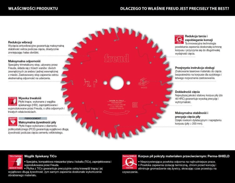 Tarcza Pilarska FR29A001M 305X30-96