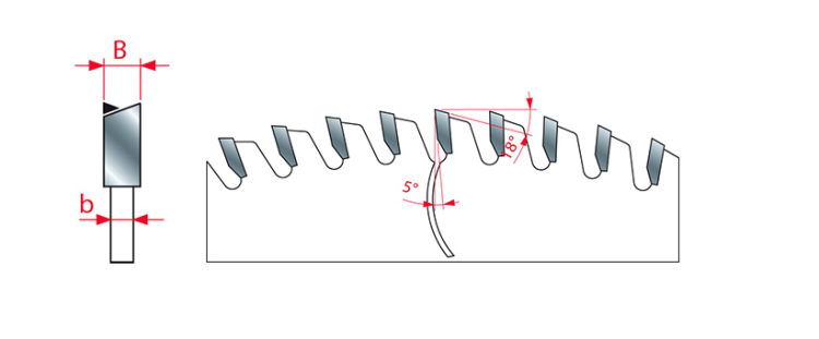 Tarcza pilarska LU2C 0200 160X20-48
