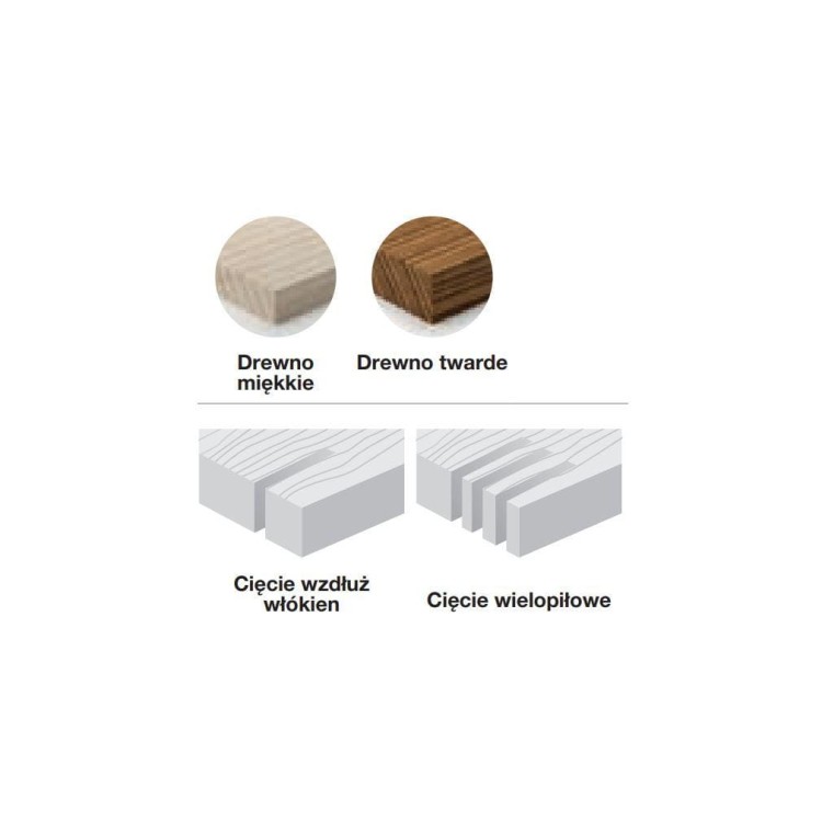 Tarcza pilarska FR26W002T 260X30-80