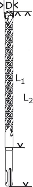 WIERTŁO PLUS-5  #10X115MM