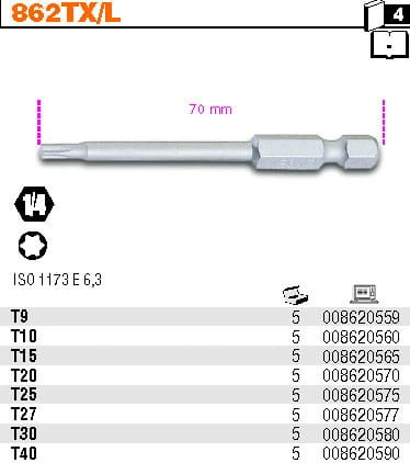 Końcówka wkrętakowa 1/4" trzpieniowa sześciokątna długa TX40 BETA 862TXL/40